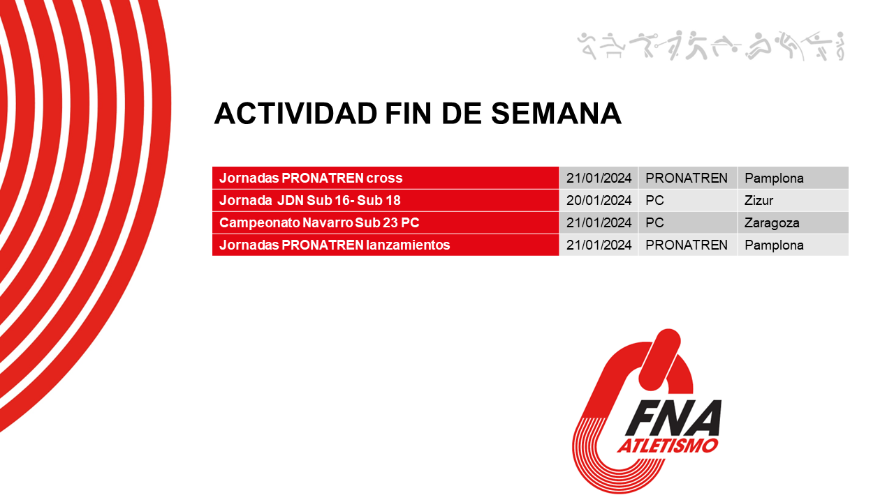 Actividad del fin de semana